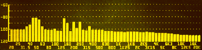 \includegraphics[%
scale=1.5]{/home/ah/daten/projekte/preamps/pre-1/pre-1-mc-noise-spec.ps}